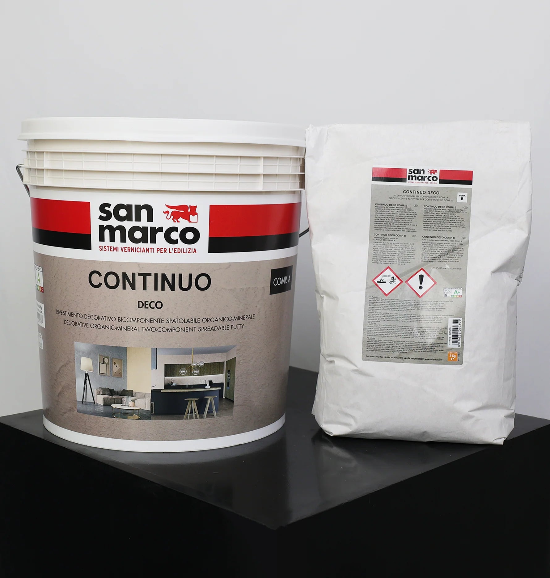 Beton Cire System for 10sqm